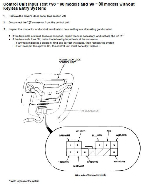 Power door lock issue - Honda-Tech - Honda Forum Discussion